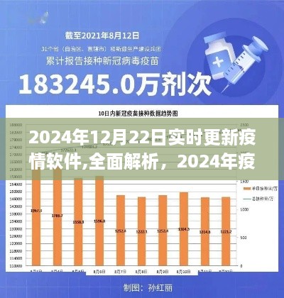 2024年疫情软件先锋，疫情通软件实时更新与全面解析