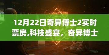 揭秘奇异博士2实时票房，科技盛宴开启影院新纪元！