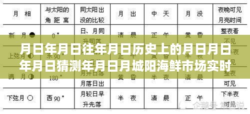 月城海鲜市场，价格之谜与友情陪伴的温馨故事