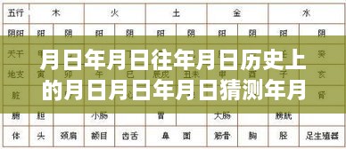 探寻历史与天气的交织，东阳市天气播报与月日年代解析