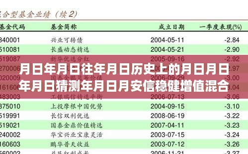 月安信稳健增值混合C，背后的故事与实时动态解析