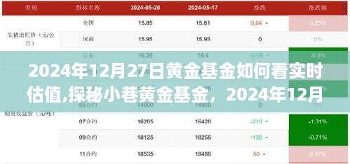 探秘小巷黄金基金，实时估值背后的故事与黄金基金投资指南（2024年12月27日）