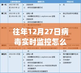 取消往年12月27日病毒实时监控的详细步骤指南