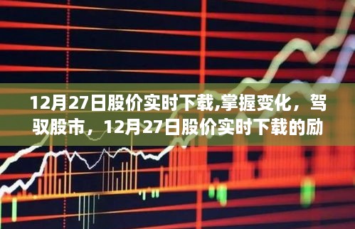 励志之旅，实时掌握股市动态，驾驭股市风云的股价实时下载之旅（12月27日）