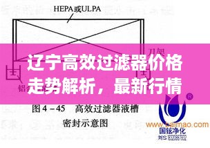 辽宁高效过滤器价格走势解析，最新行情一览