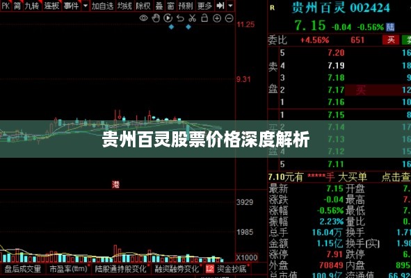 贵州百灵股票价格深度解析