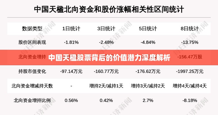 中国天楹股票背后的价值潜力深度解析