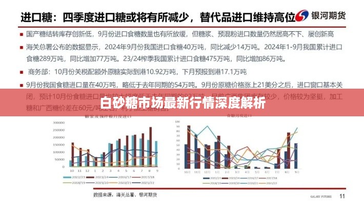 白砂糖市场最新行情深度解析