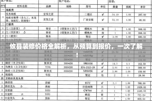 攸县装修价格全解析，从预算到报价，一次了解！