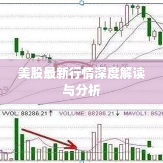 美股最新行情深度解读与分析