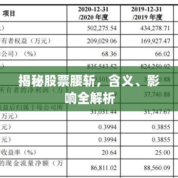 揭秘股票腰斩，含义、影响全解析