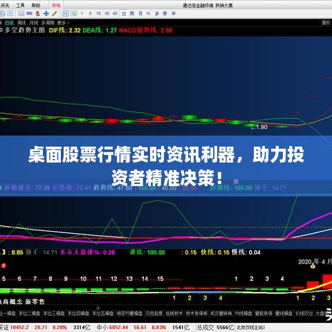 桌面股票行情实时资讯利器，助力投资者精准决策！