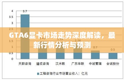 GTA6显卡市场走势深度解读，最新行情分析与预测