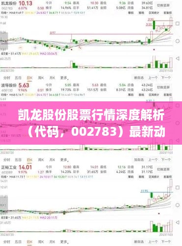 凯龙股份股票行情深度解析（代码，002783）最新动态及投资前景展望