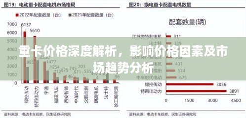 重卡价格深度解析，影响价格因素及市场趋势分析