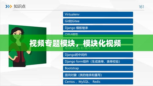 视频专题模块，模块化视频 