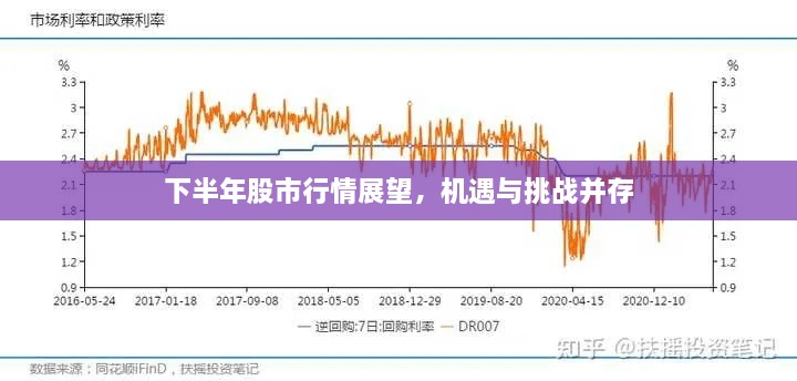 下半年股市行情展望，机遇与挑战并存