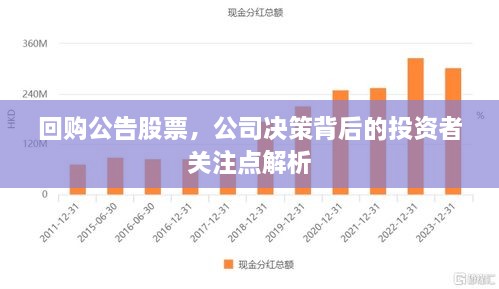 回购公告股票，公司决策背后的投资者关注点解析