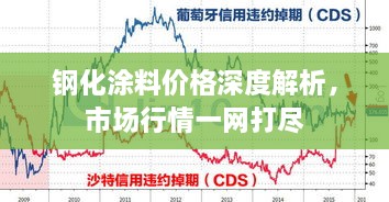 钢化涂料价格深度解析，市场行情一网打尽