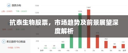 抗泰生物股票，市场趋势及前景展望深度解析