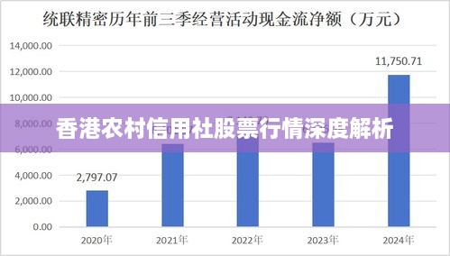 香港农村信用社股票行情深度解析