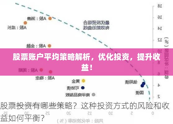 股票账户平均策略解析，优化投资，提升收益！