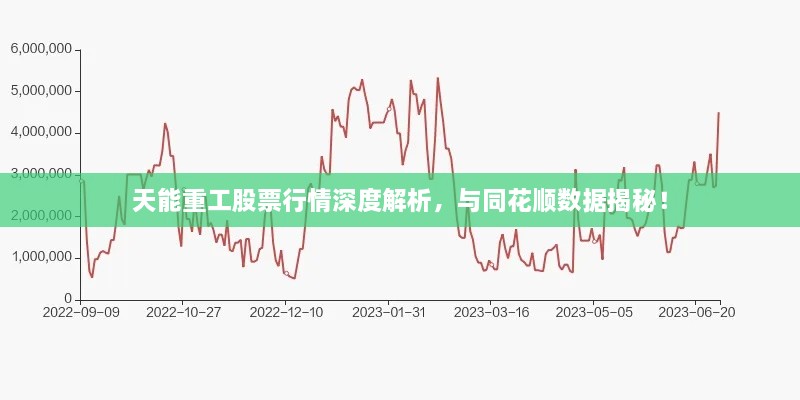 天能重工股票行情深度解析，与同花顺数据揭秘！