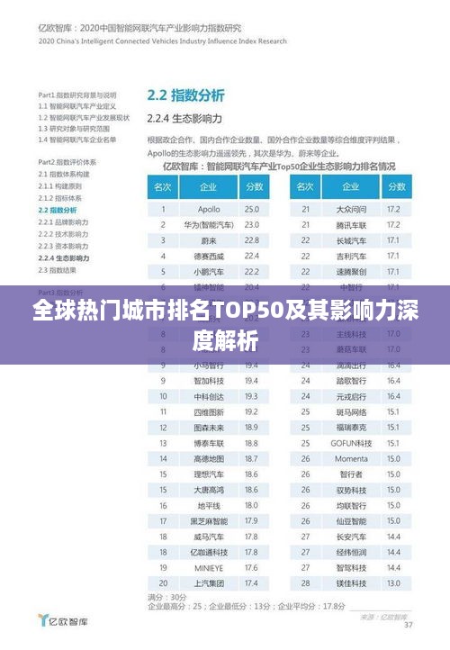 全球热门城市排名TOP50及其影响力深度解析