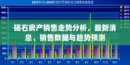 碣石房产销售走势分析，最新消息、销售数据与趋势预测