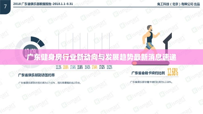 广东健身房行业新动向与发展趋势最新消息速递