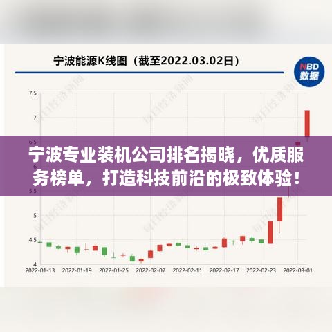 宁波专业装机公司排名揭晓，优质服务榜单，打造科技前沿的极致体验！