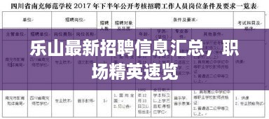 乐山最新招聘信息汇总，职场精英速览