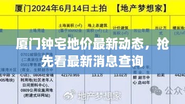 厦门钟宅地价最新动态，抢先看最新消息查询