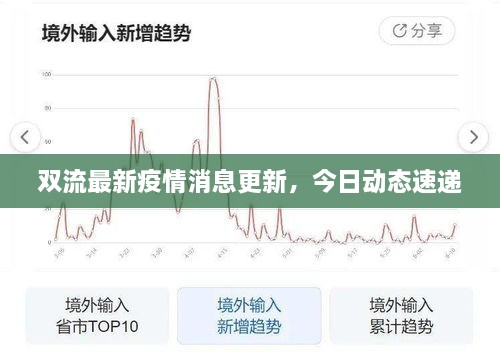 双流最新疫情消息更新，今日动态速递