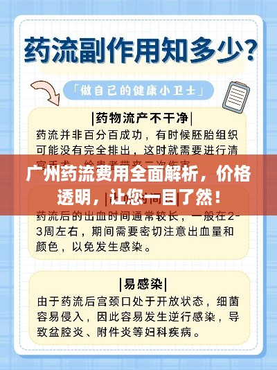 广州药流费用全面解析，价格透明，让您一目了然！