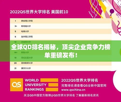 全球QD排名揭秘，顶尖企业竞争力榜单重磅发布！