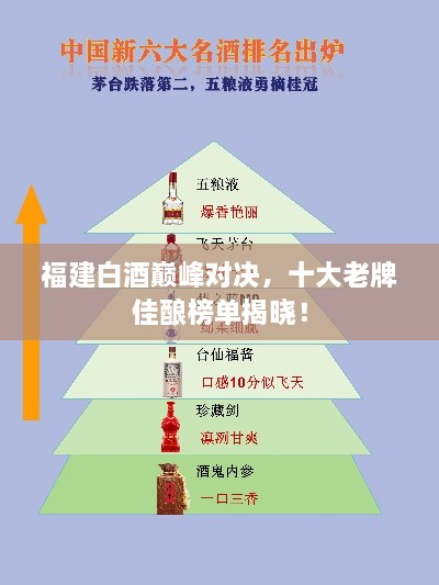 福建白酒巅峰对决，十大老牌佳酿榜单揭晓！