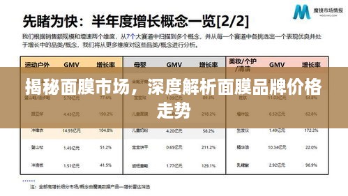 揭秘面膜市场，深度解析面膜品牌价格走势