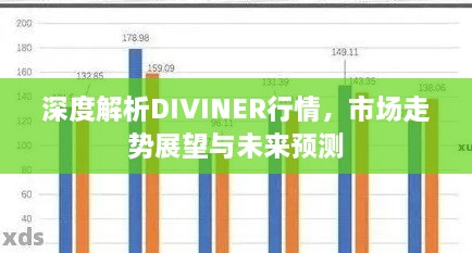 深度解析DIVINER行情，市场走势展望与未来预测