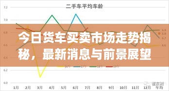 今日货车买卖市场走势揭秘，最新消息与前景展望