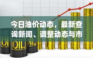 今日油价动态，最新查询新闻、调整动态与市场趋势深度解析