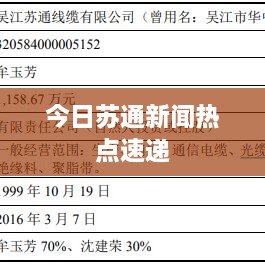 今日苏通新闻热点速递