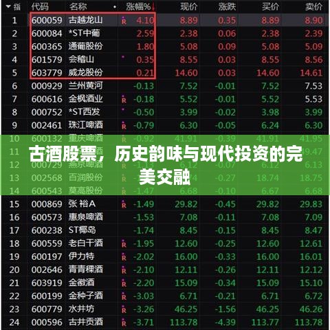 古酒股票，历史韵味与现代投资的完美交融