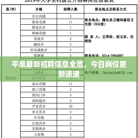 平泉最新招聘信息全览，今日岗位更新速递