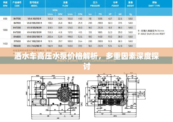 洒水车高压水泵价格解析，多重因素深度探讨