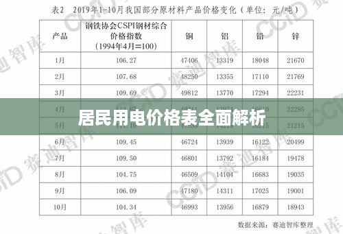 居民用电价格表全面解析