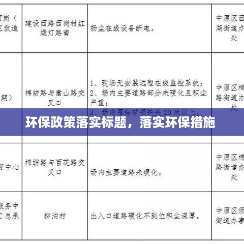 环保政策落实标题，落实环保措施 