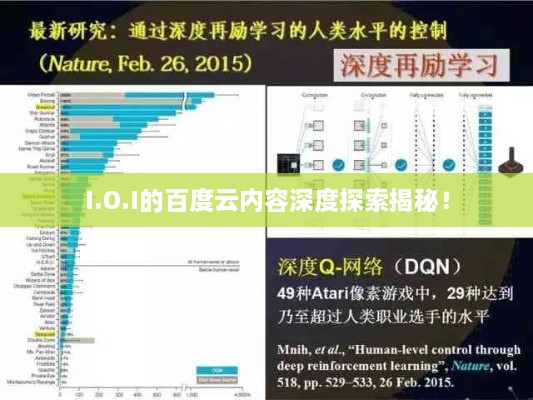 I.O.I的百度云内容深度探索揭秘！