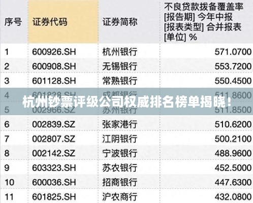 杭州钞票评级公司权威排名榜单揭晓！