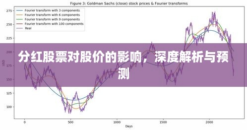 分红股票对股价的影响，深度解析与预测